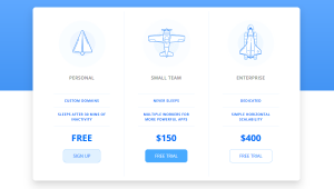 TOP 37 CSS Tables