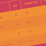 How to Count Number of Rows in a Table Using jquery